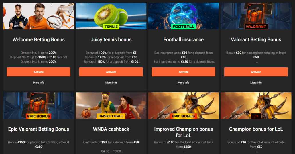 GGBet premijos